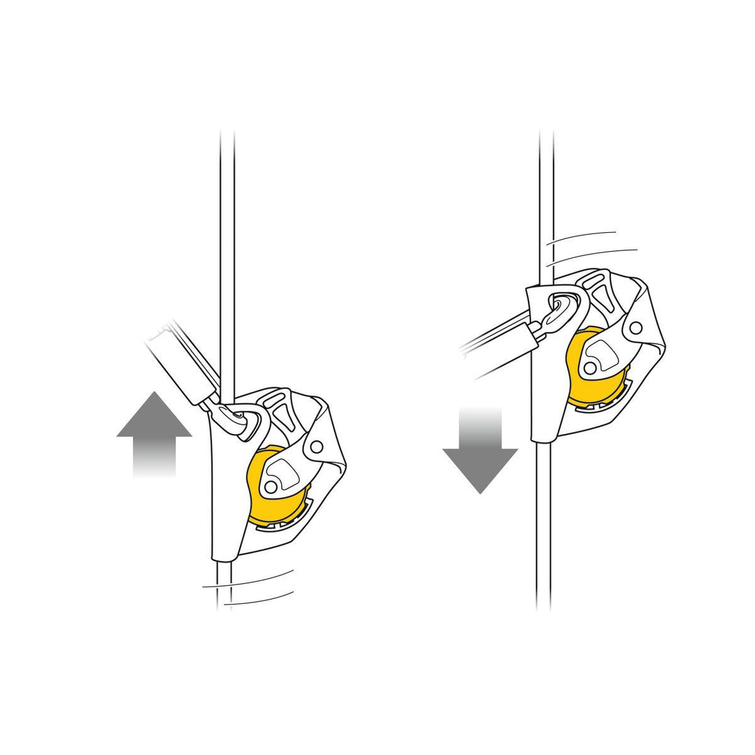 ASAP Mobile Fall Arrester