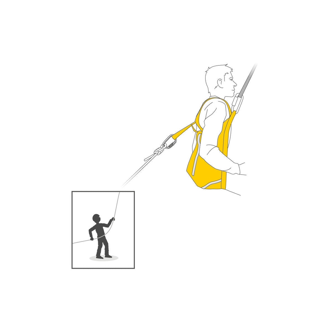 THALES safety chest collar and evacuation triangle