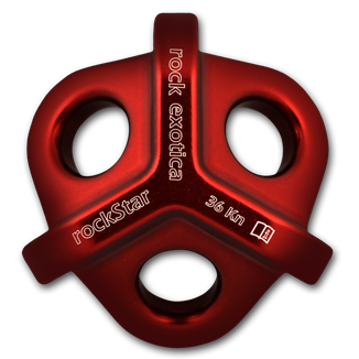 rockStar 3-D Rig Plate