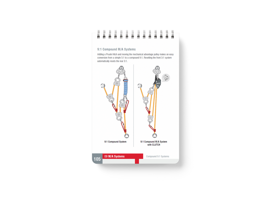 Rope Rescue Field Guide – Safe Rescue