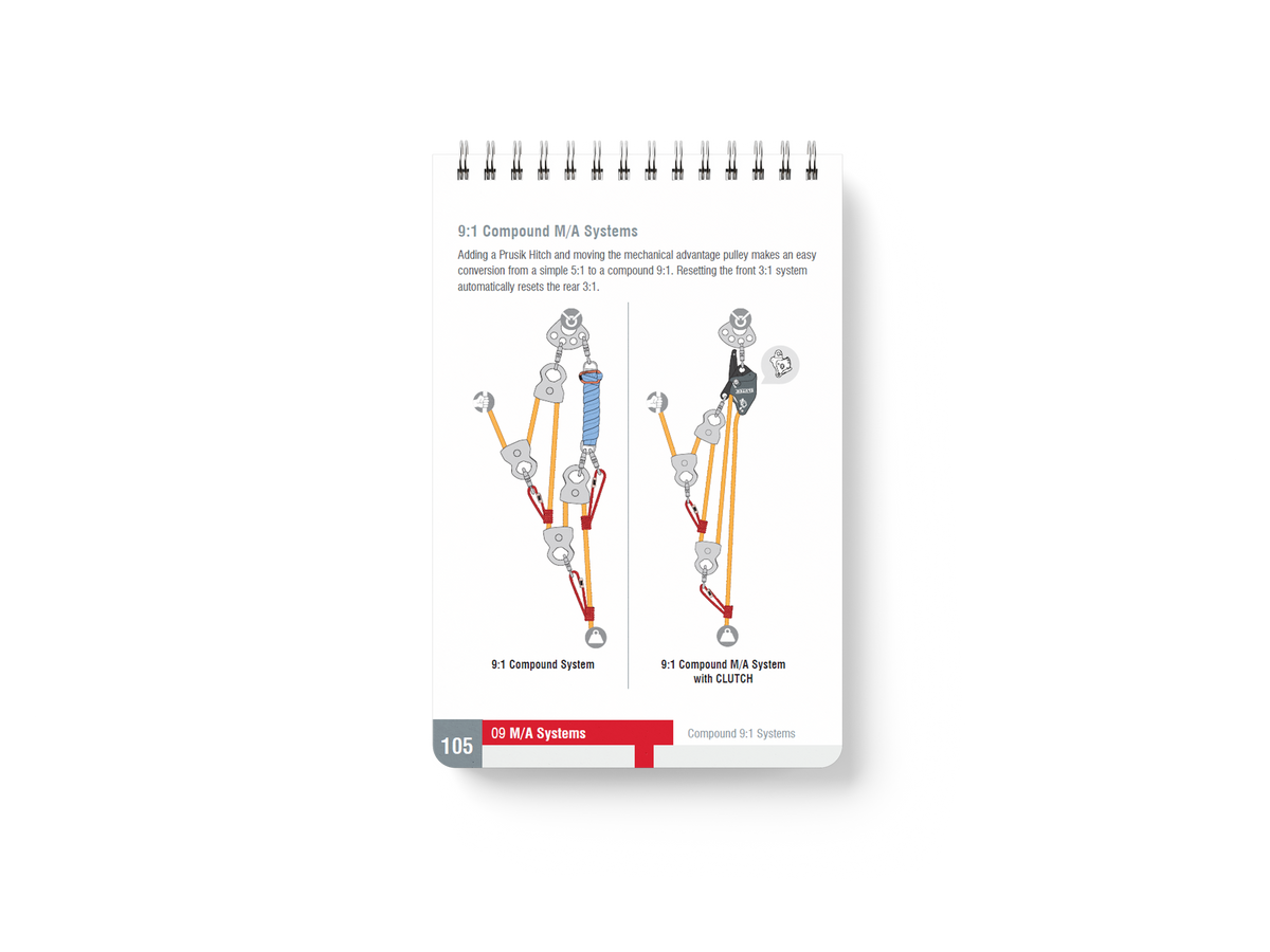 Rope Rescue Field Guide – Safe Rescue