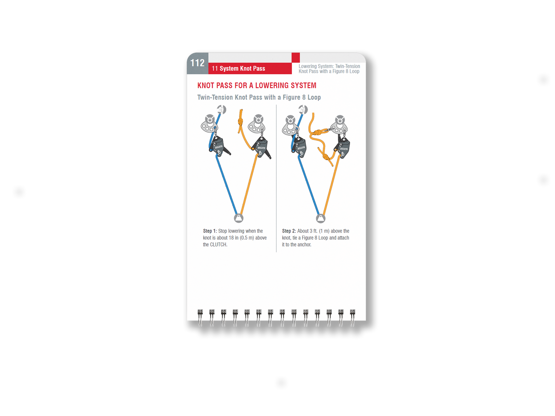 Scdf Guide Rope For Rescue Rope Rescue Field Guide – Safe Rescue