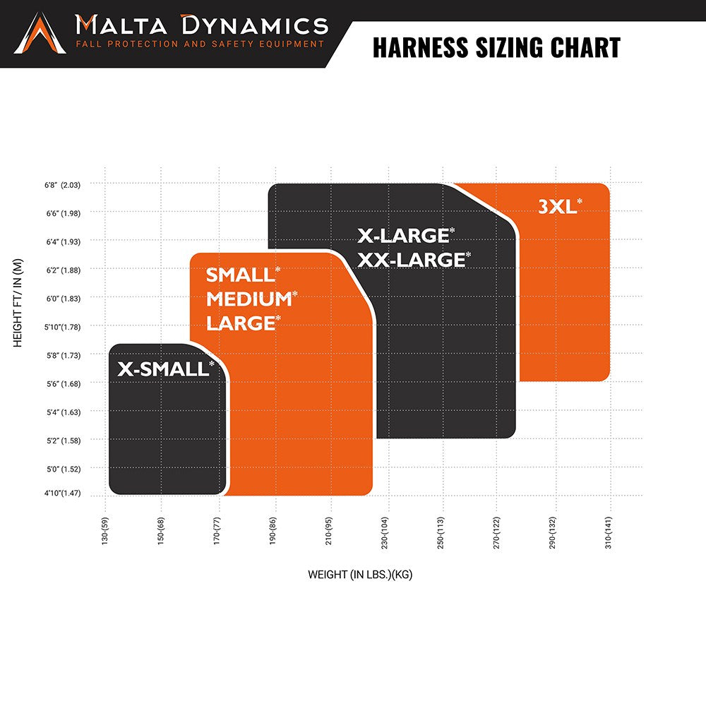 Warthog Side D-ring Harness