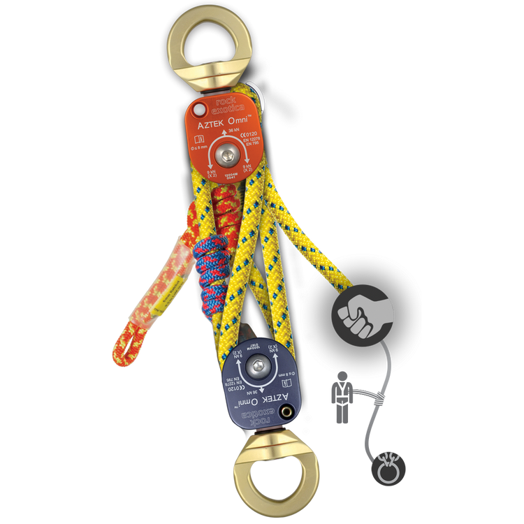 AZTEK Kit – Safe Rescue